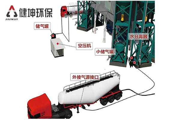 南陽供應混凝土沙石分離機廠家